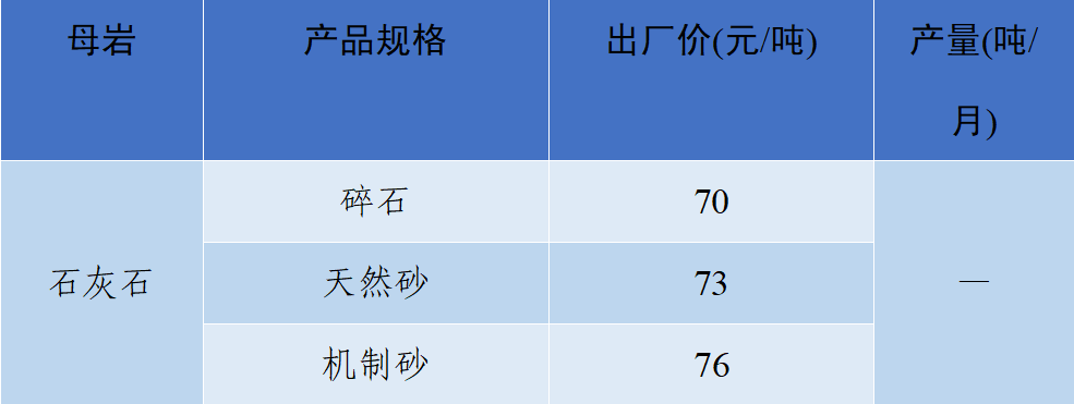 关于社区反馈称，加密矿业迎来新一轮爆发的信息