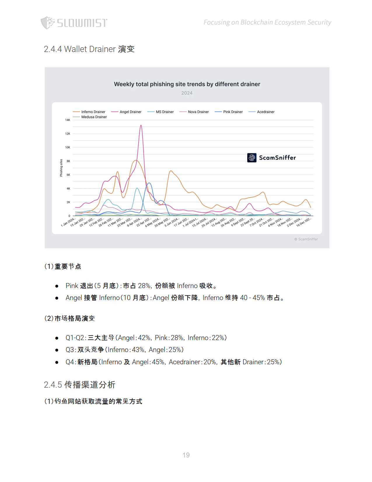 区块链安全事件相关项目备受青睐，市场前景广阔。的简单介绍